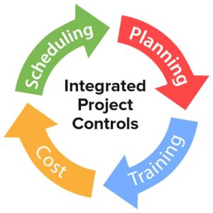 دوره جامع برنامه ریزی و کنترل پروژه